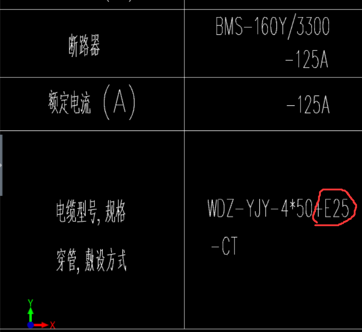  看到的E25标记代表什么？