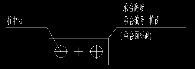  理解