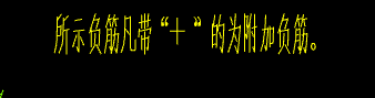  看到的带+号符号是什么意思？图二的定义有误吗？