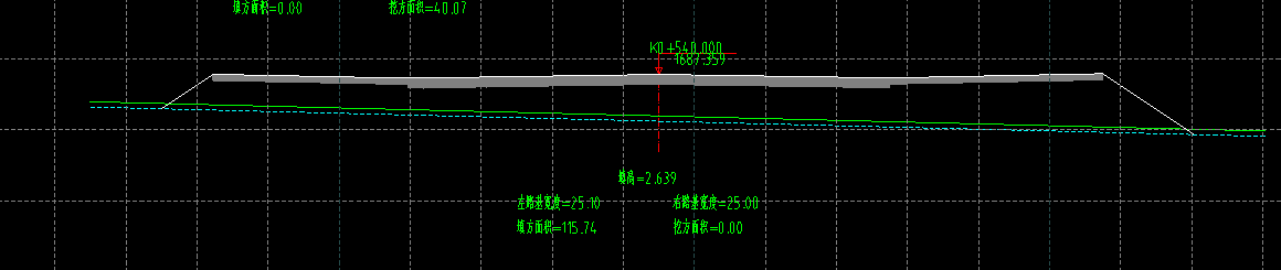  了解道路上的彩色标记含义是什么？