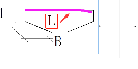 看到的钢筋图片里，L符号代表什么意思？
