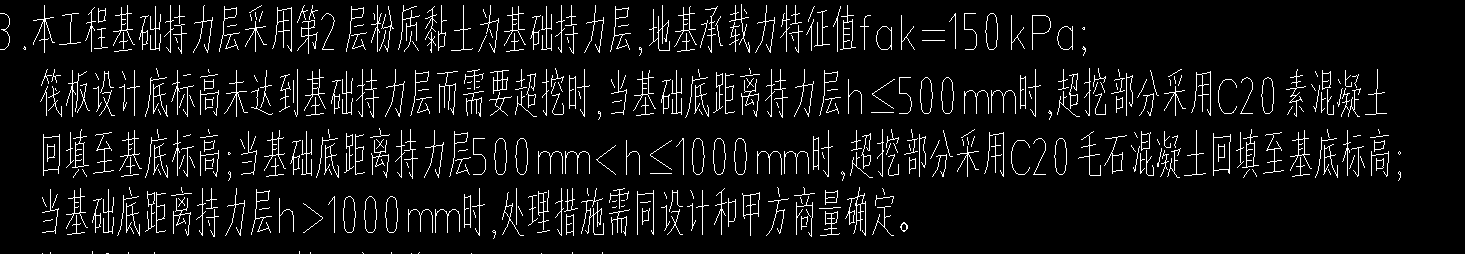  基础持力层的含义是什么？能否详细解析一下？