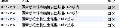  理解挖掘机1立方米与推土机60千瓦的含义，请问具体指什么？