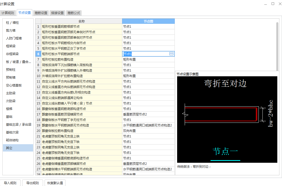  飘窗下栏板尺寸250mm*700mm*3400mm的水平筋设置，请问正确吗？