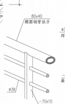 理解80*40钢扶手尺寸：80代表直径吗？40又是什么意思？