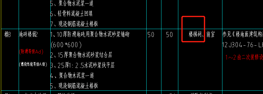  楼梯间隔砖项目是否包含踏步部分？