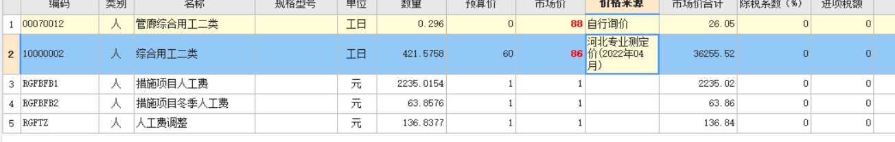  查询当前管廊综合用工二类的市场报价
