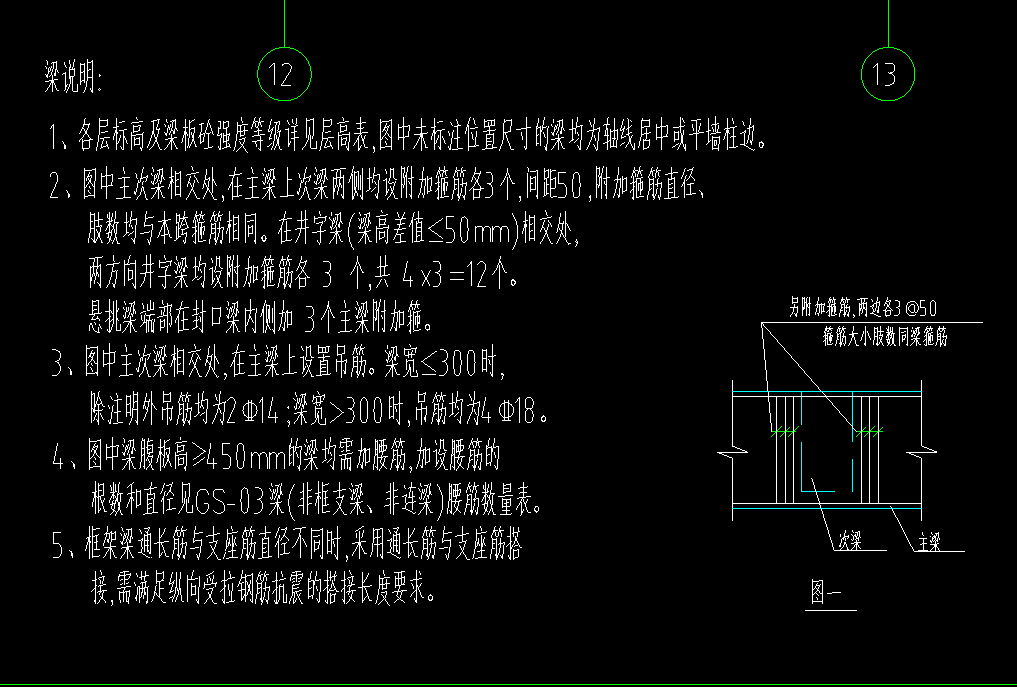  同事的模型为啥没有在某些部位添加箍筋？