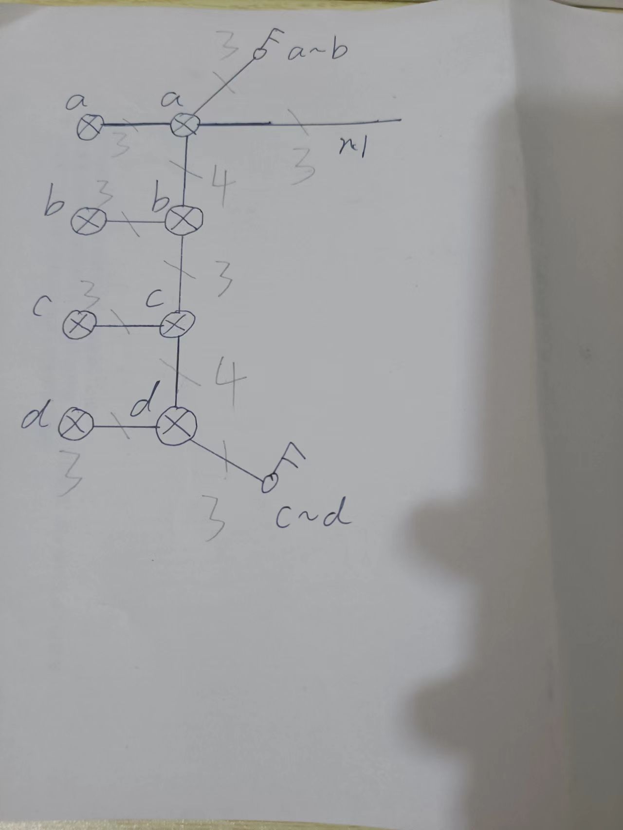  检查照明回路双控开关布置：N1 BV3*2.5线路是否够用？