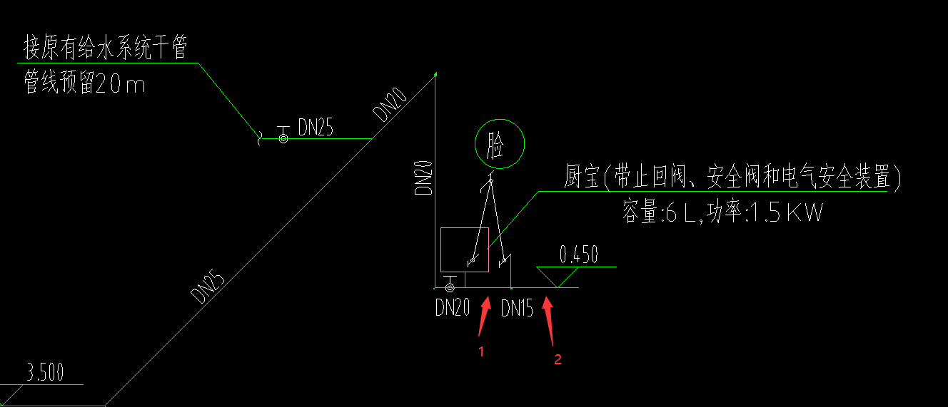  DN15的测量起点是1处还是2处？