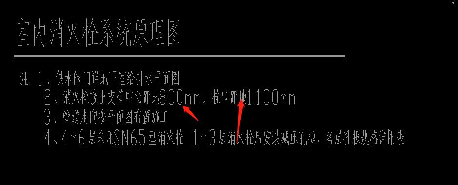  DN65消火栓立管的理想高度是多少？