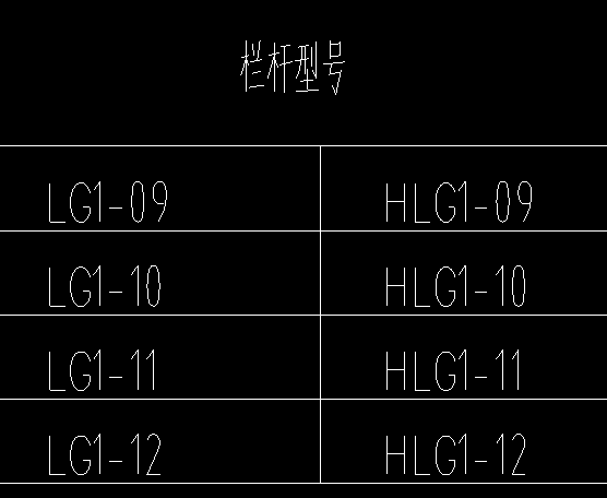  看到的栏杆符号HLG是什么意思？