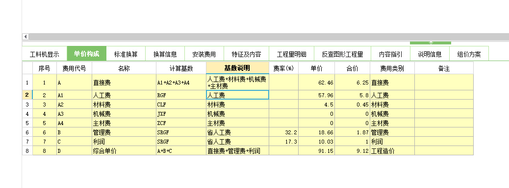  理解困难：山东定额中的“省工人费”与“人工费”有何差异？请教详细解释！