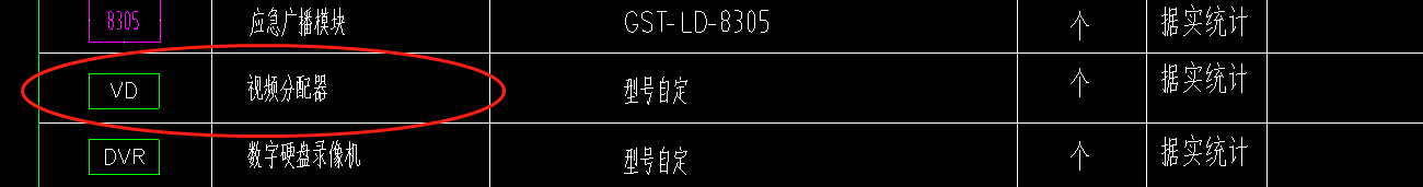  画的两个VD看起来对吗？