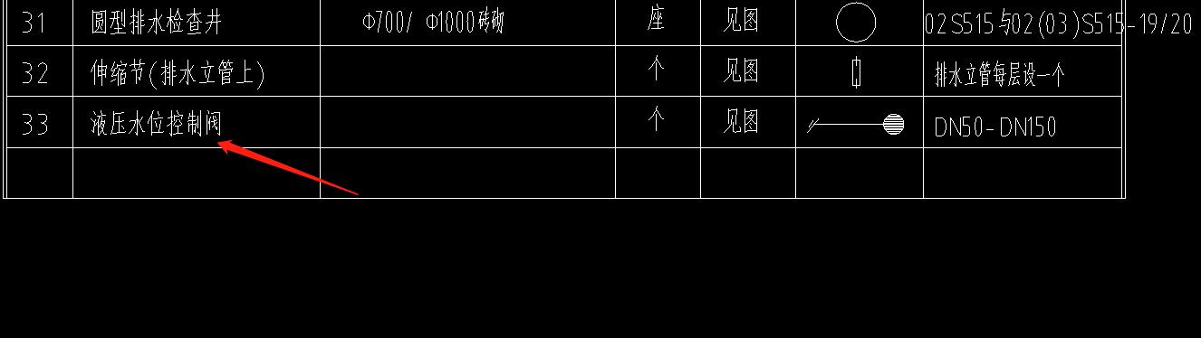  该如何区分液位控制阀和浮球阀？它们之间有何区别？