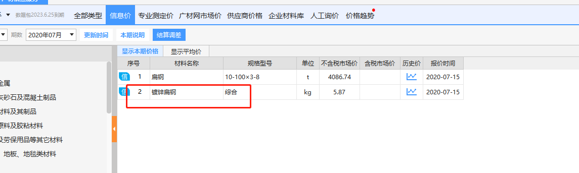  报价合理吗？4*40热镀锌扁钢的当前价格可以接受吗？