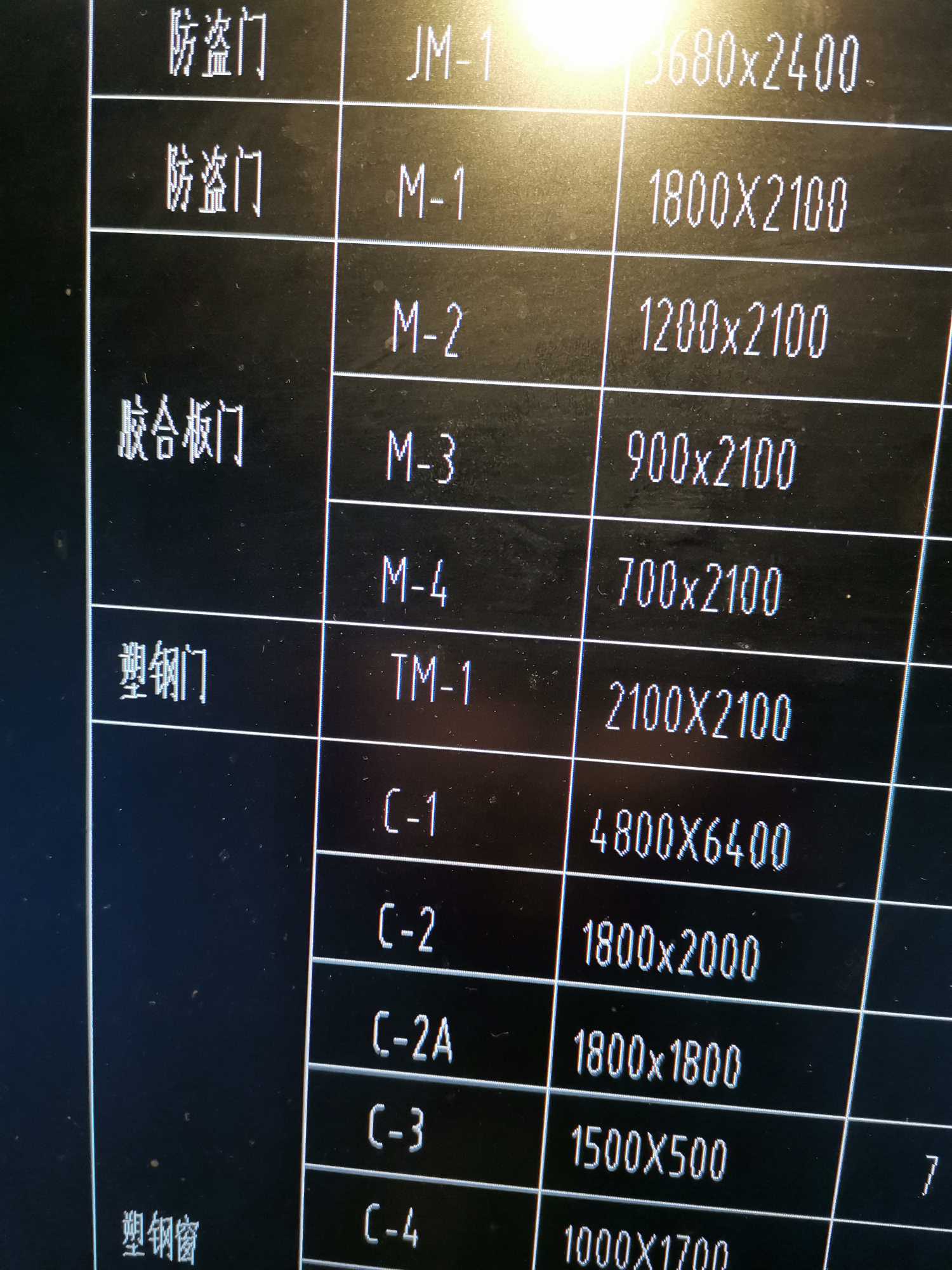  TM-1遇到补比异常，如何调整至正确状态？