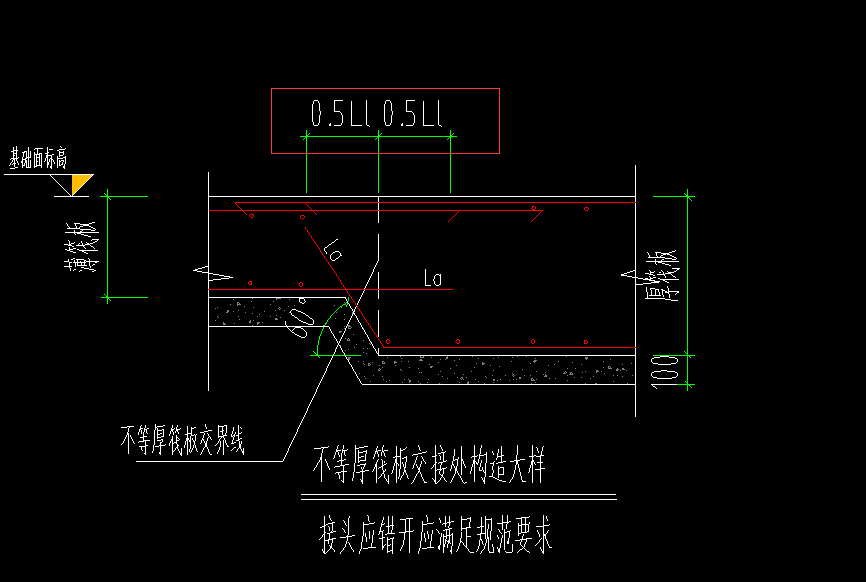  理解 