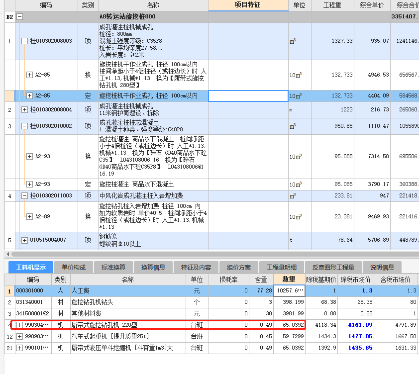  可以将220型钻机升级到280型号吗？
