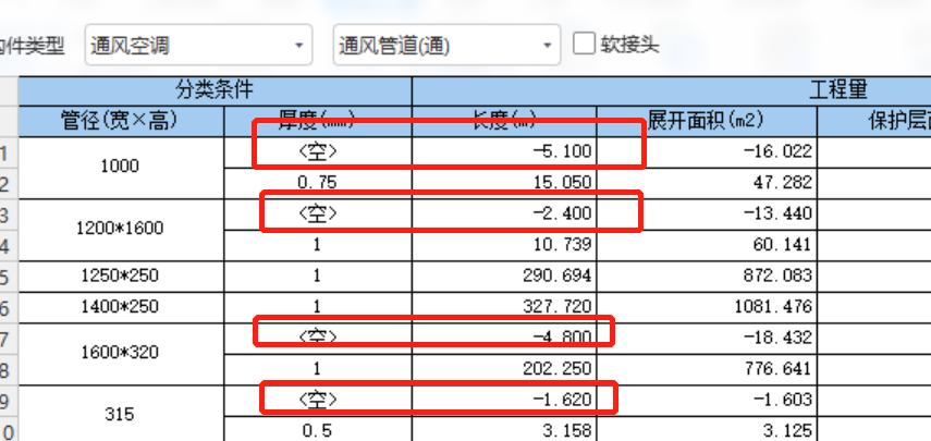  通风管道汇总后为何显示负数？