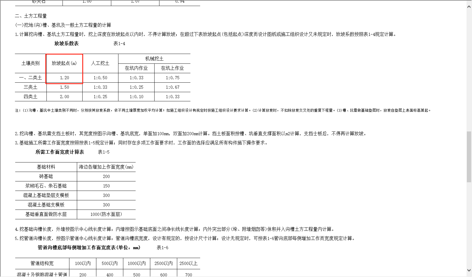  筏板基础挖1米深，合适的土方放坡系数是多少？