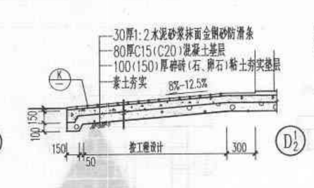  坡道定额咨询：C15混凝土垫层80厚如何按面积计算？