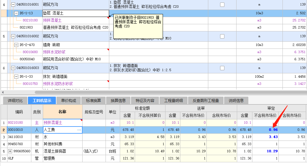  理解市政排水工程定额中的“人工费调整至0.87”含义是什么？