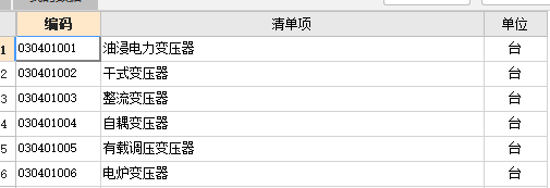  变压器选购困惑：A变压器是否能同时归类于两种类型？