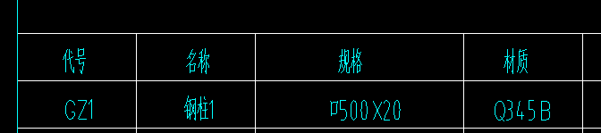  如何根据图形判断这是实腹钢柱还是空腹钢柱的定额？