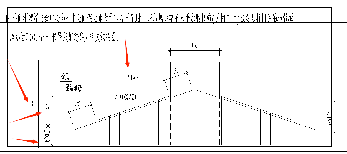  BC和B在图片中代表什么含义？