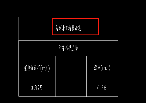  理解公路工程中