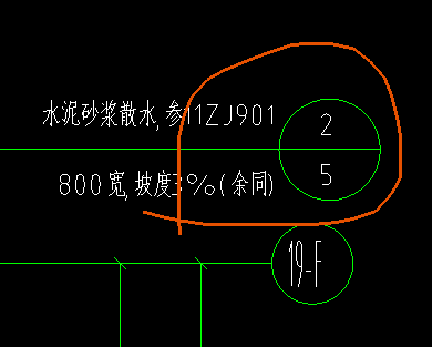  我该如何理解这个索引符号的含义？