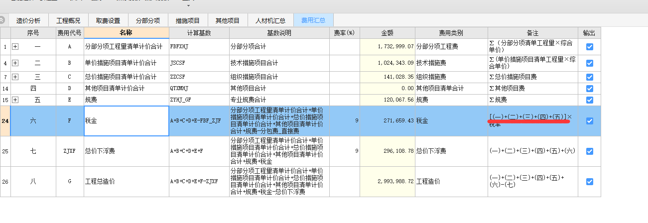 在项目中看到的前五项不包含税价，增值税9%由甲方支付，这是怎么回事？