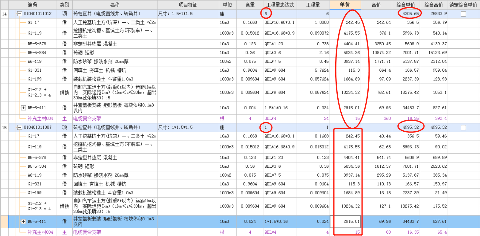  困惑于工程量与单价的关系：单价上升时为何量少价高？