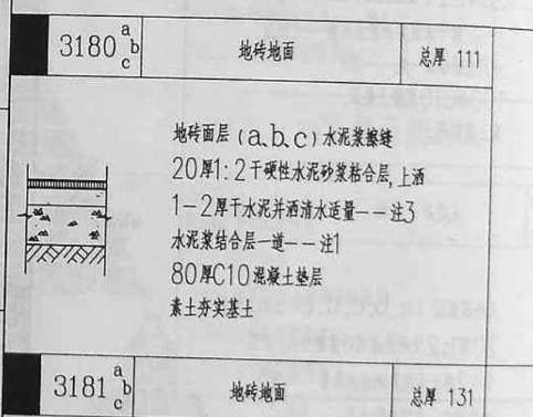  2020年湖南楼地面装修应选用哪个定额？