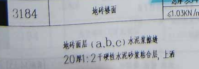  2020年湖南楼地面装修应选用哪个定额？