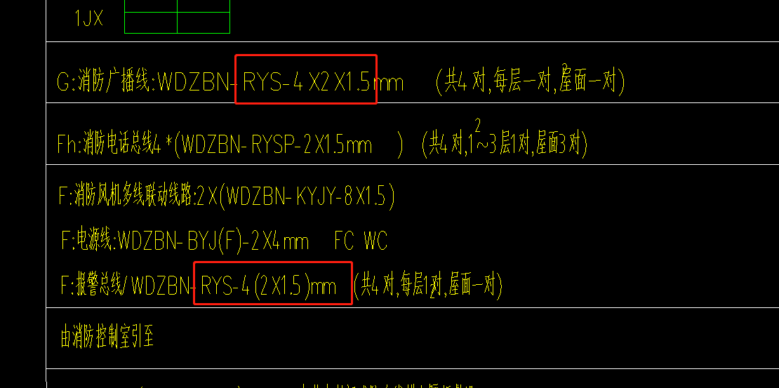  理解WDZBN-RYS-4(2*1.5)MM中的