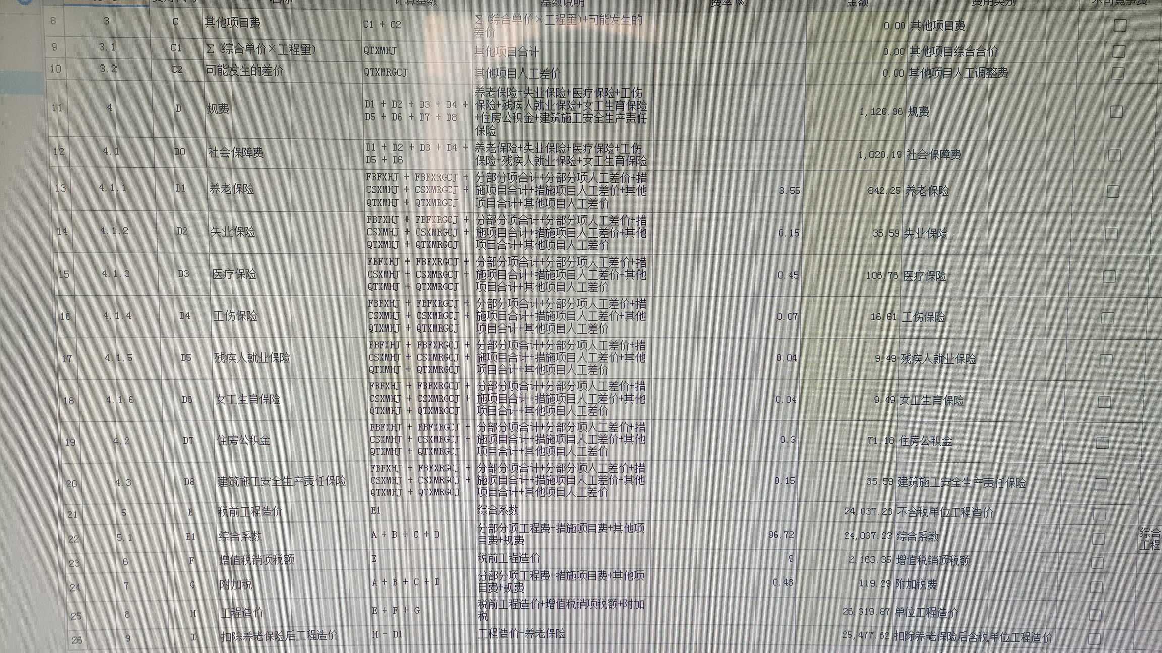  看到总价下浮，但部分费用变动，怎么回事？