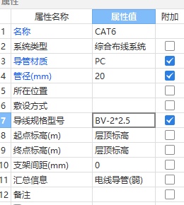  如何正确规划弱电线路布局？