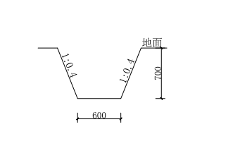  确认我的计算：这个的上宽是1.16M吗？