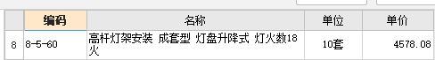 该如何理解18火的高杆灯含义及适用的定额标准？