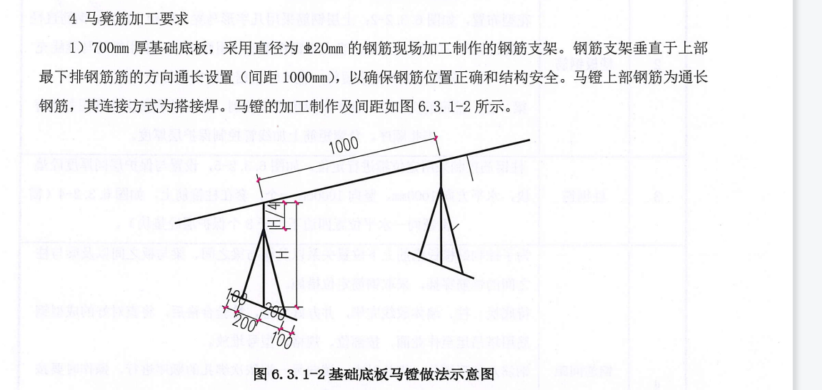 如何在土建软件中正确设置马镫筋支架？