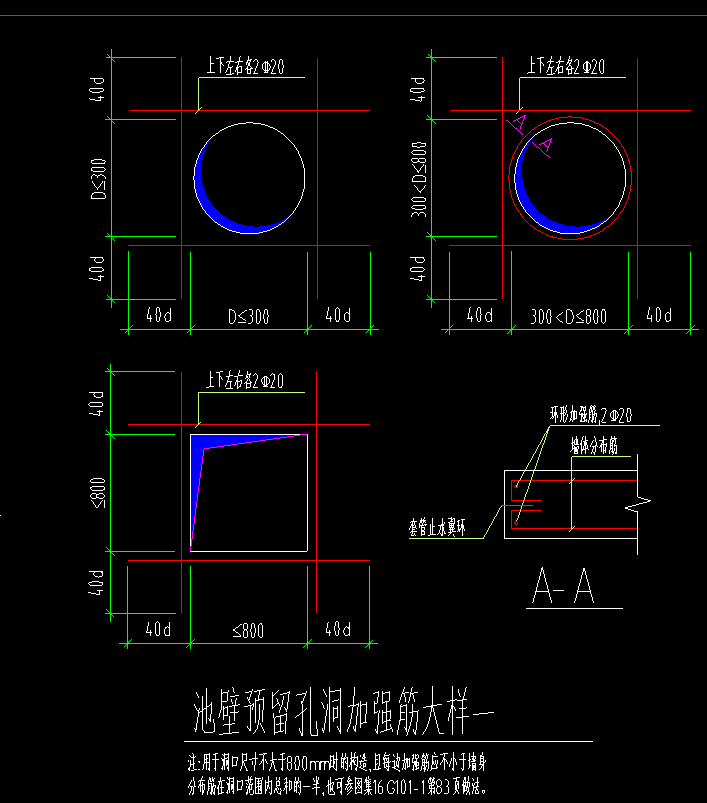 加强筋图纸标注图片