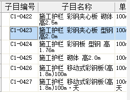  适合使用彩钢瓦围挡替代市政护栏吗？