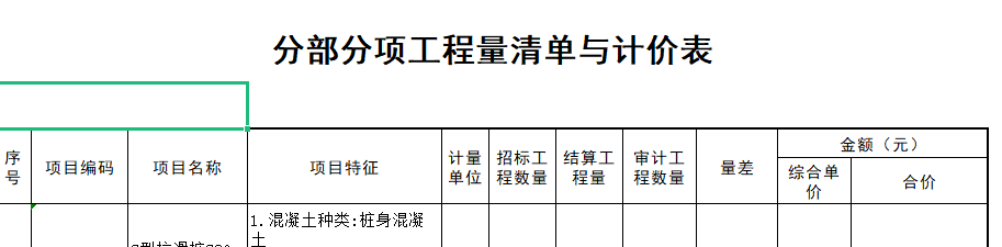  识别这张图表的来源：招标量、结算量和审计量数据