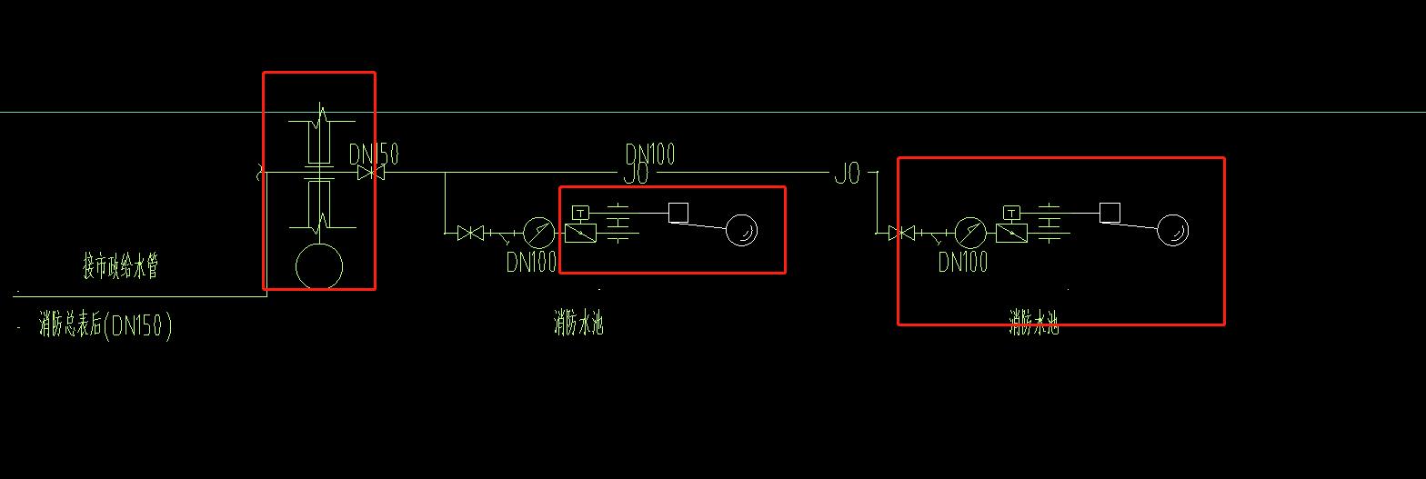  看到的是水表组吗？