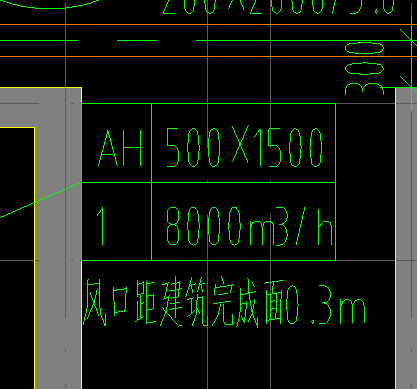  了解这些部位的数字含义，它们各自代表什么？