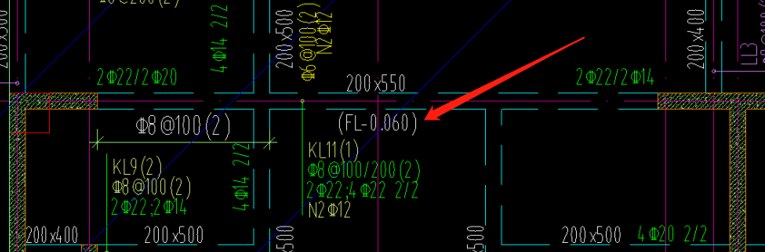  FL-0.060的含义是什么？