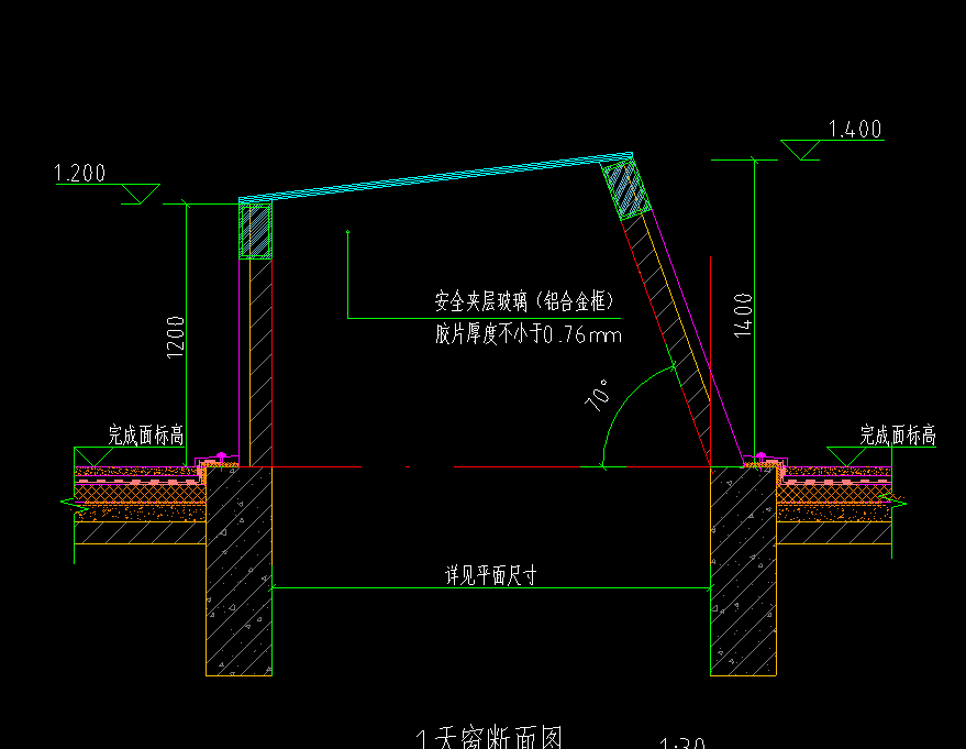  可以用板洞模型来模拟这种天窗设计吗？