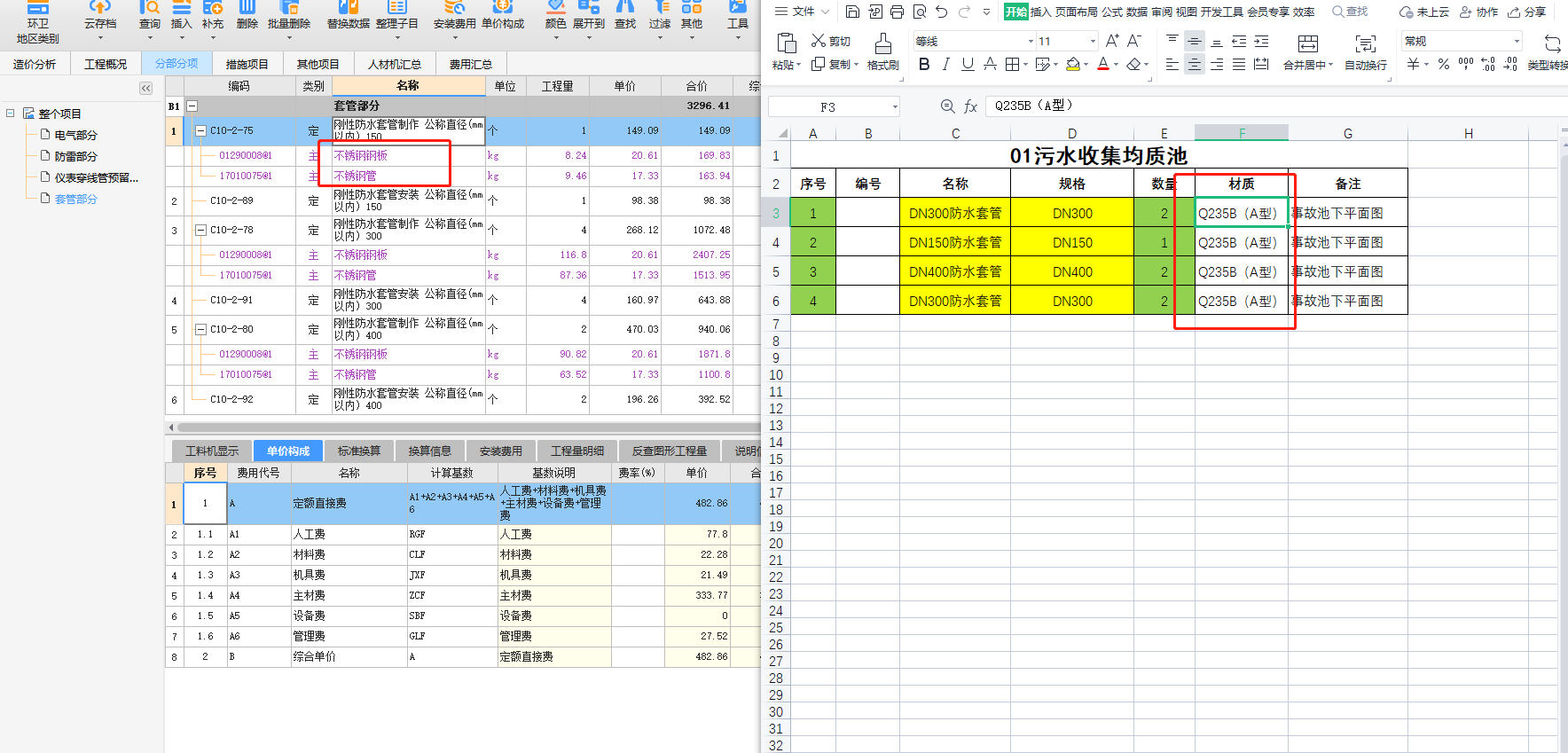  不锈钢产品合适吗？